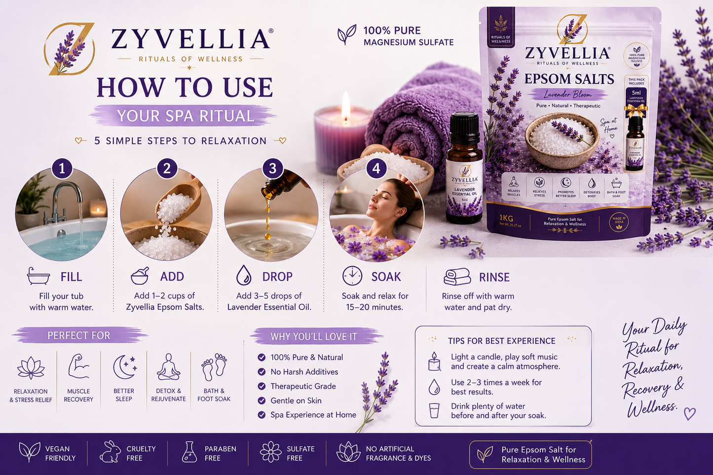 🛁 Lavender Bloom Bath Ritual