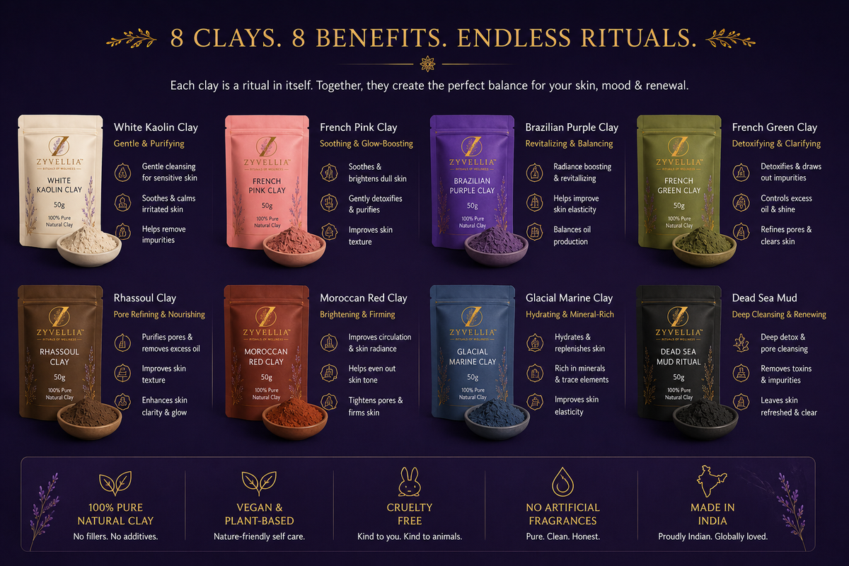 ✨ Zyvellia Discovery Ritual Set™ | 8 Premium Clay Rituals + Complimentary Facial Mask Applicator